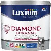 Краска Luxium Professional Diamond Extra Matt глубокоматовая экстрапрочная  Краска Luxium Professional Diamond Extra Matt глубокоматовая экстрапрочная